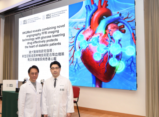 HKUMed reveals that combining novel caFFR imaging technology with glucose lowering drug effectively protects the heart of diabetic patients. In the photo are Professor Yiu Kai-hang (left), who led the research, and his team member Dr Xuan Haochen.
